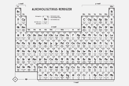 BarPharma (2)